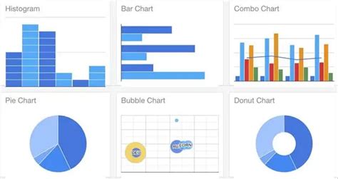 30 Free Graph Design Software 2024