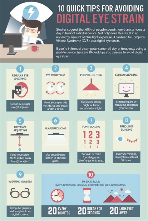 Causes Of Eye Strain When Using A Computer : How to Prevent Eye Strain When Using a Computer due ...