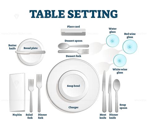 Table setting scheme – VectorMine