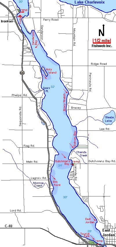 Lake Charlevoix South Arm Map Charlevoix County Michigan Fishing ...