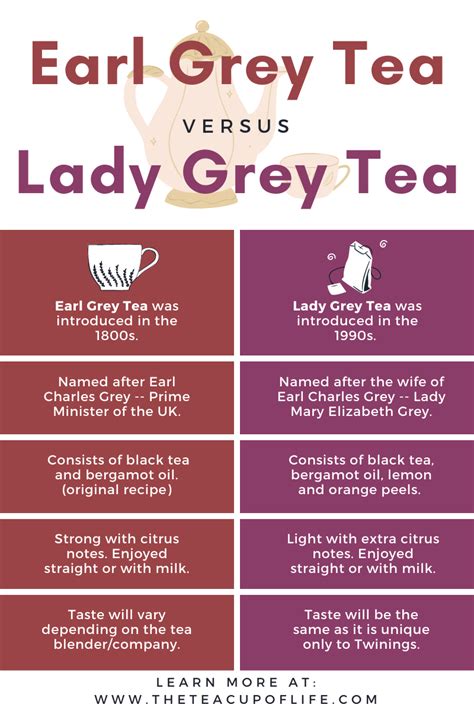 earl-grey-vs.-lady-grey-tea-graphic - The Cup of Life