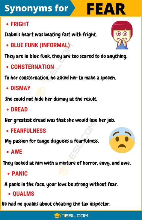 100+ Synonyms for "Fear" with Examples | Another Word for “Fear” • 7ESL