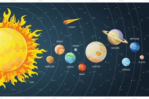 Cartoon Solar System Drawing - Solar System Cute Planets Planet Sticker ...