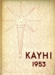 Ketchikan High School - Kayhi Yearbook (Ketchikan, AK), Covers 1 - 2