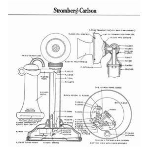 Stromberg Carlson Company - Telephonearchive.com - Antique Telephone Information