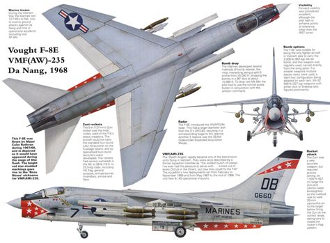 American F8U Crusader Jet. by FutureWGworker on DeviantArt