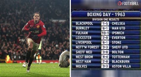 Premier League Boxing Day: Top Matches Of All Time