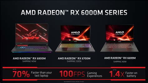 AMD Announces Radeon RX 6000M Series: RDNA2 Makes Its Laptop Debut