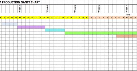 Lucas' EPQ Blog: Gantt Chart and Script!