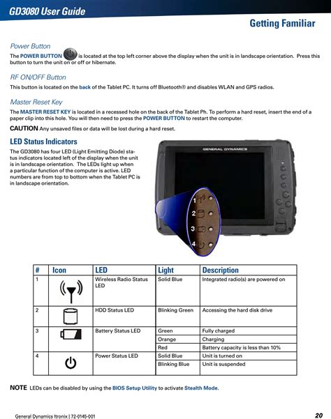 General Dynamics Itronix IX-WT11 IX-WT11 User Manual Users Guide