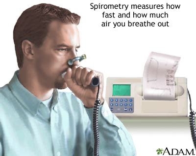 Spirometry: MedlinePlus Medical Encyclopedia Image