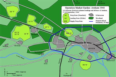 Operation Market Garden: Lonsdale Force, Defending the Perimeter - Military Historia