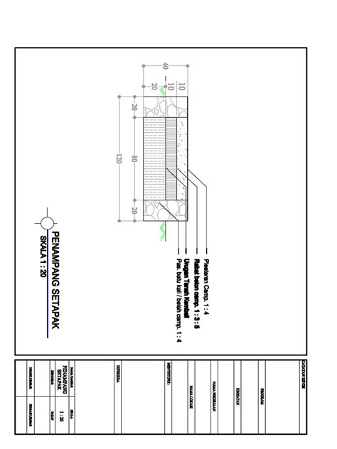 Rabat Beton Jalan | PDF