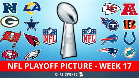 NFL Playoff Picture: NFC & AFC Clinching Scenarios, Wild Card Race ...