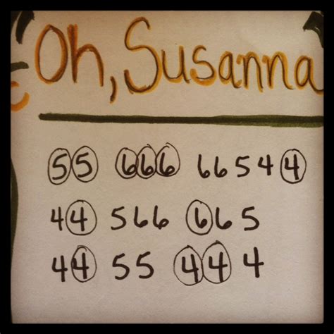 Harmonica Lesson: Oh, Susanna