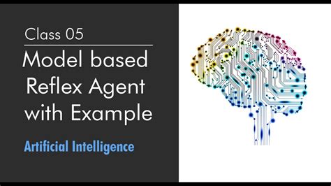 Model based Reflex Agent | Artificial Intelligence in Urdu/Hindi - YouTube