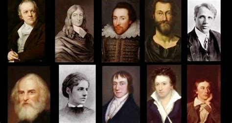 The Best English Poets of All Time- English Literature - LITERATUREMINI