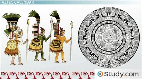 Mesoamerican Religion | Gods, Beliefs & Rituals - Video & Lesson ...