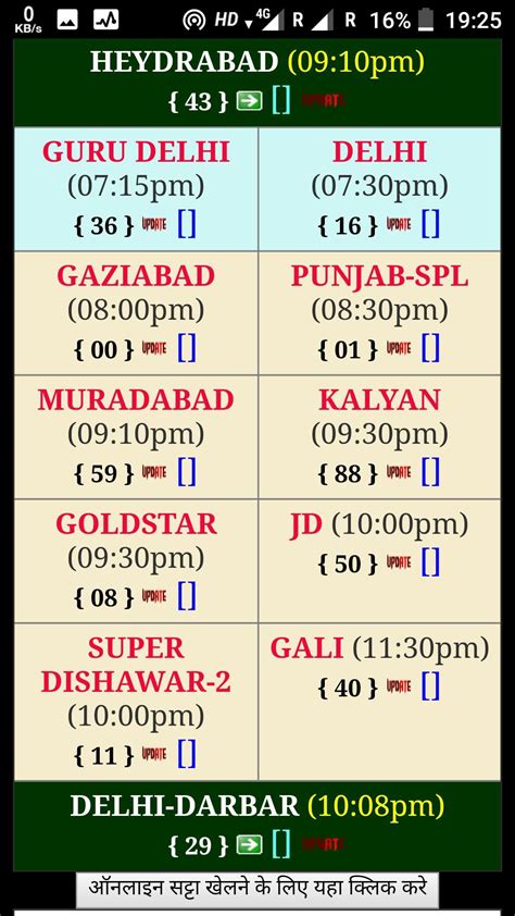 Sattaking | Satta King | सत्ता किंग | Satta King Up | Satta Result ...