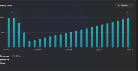 battery - HP Support Community - 9006818