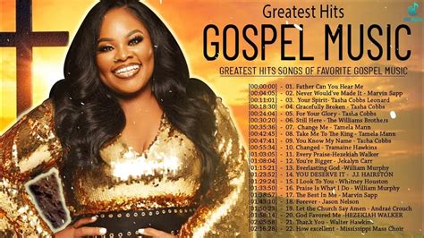 Best Black Gospel Music Collection - Best Gospel Songs Playlist 2023 ...