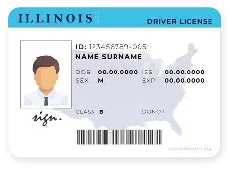 Illinois Driver License | License Lookup