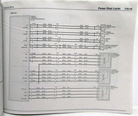 Ford Police Interceptor Wiring Diagram - IOT Wiring Diagram