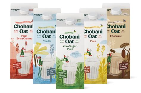 Chobani Oat Milk Drinks Review & Info (Dairy-Free, Vegan)