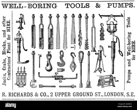 Well boring tools and pumps advertisement, 1888 Stock Photo - Alamy