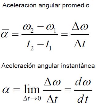 Movimiento Circular Uniformemente Variado | Fisica Paso a Paso