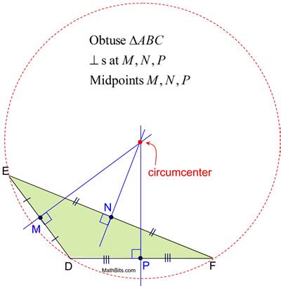 Circumcenter - MathBitsNotebook (Geo)