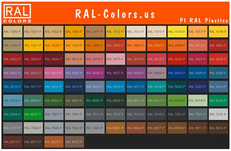 Ral Color Chart Usa 053