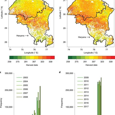 Rice harvesting dates a,b, Rice harvesting dates (day of year) in... | Download Scientific Diagram
