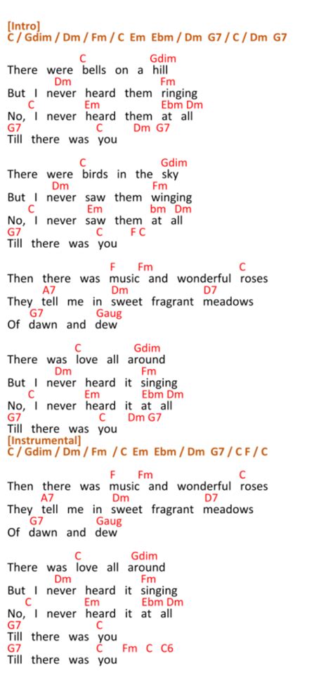 Till There Was You Ukulele Chords by The Beatles - Ukuleles Review