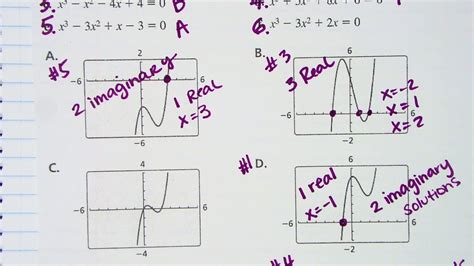 4.8 Imaginary Solutions Part 3 - YouTube