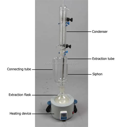 Laboratory 500ml Soxhlet Extraction Apparatus - Buy Soxhlet Extraction Apparatus,Laboratory ...