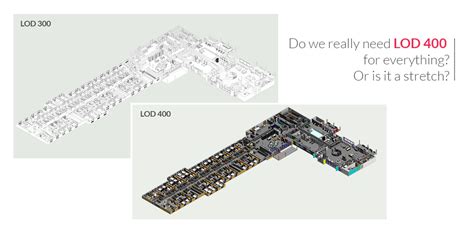 Do we Really Need LOD 400 for Everything? - United-BIM