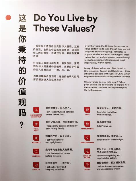 An overview of chinese values : r/coolguides