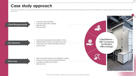 Interior Design Company Profile Case Study Approach Ppt Microsoft | Presentation Graphics ...