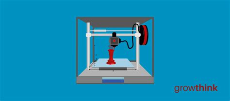 3D Printing Business Plan Template & Guide [Updated 2024]