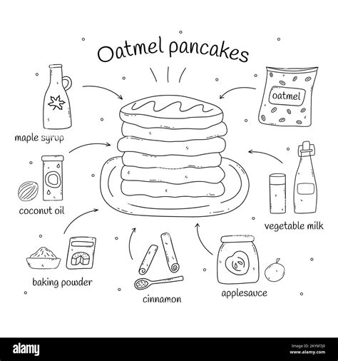 Pancake stacking Black and White Stock Photos & Images - Alamy