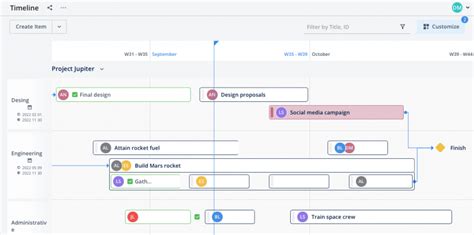 9 Best Project Timeline Management Tools (2022)