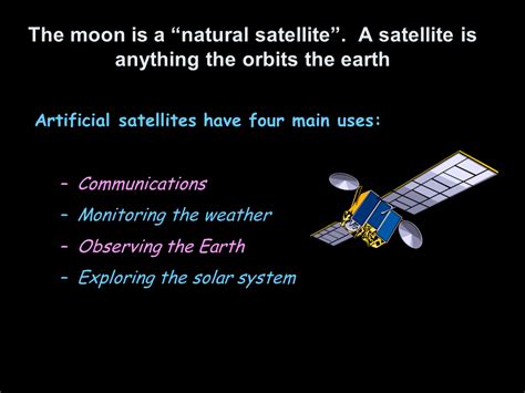 Phases of the moon - Presentation Physics