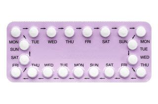 Birth Control Pill Reviews - The Best Birth Control Pills