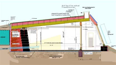 Earthship Biotecture Global Model Plan Side View Earthship Design ...