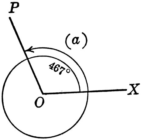 Free Trigonometry Cliparts, Download Free Trigonometry Cliparts png images, Free ClipArts on ...