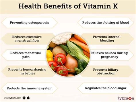 Vitamin K Benefits, Sources And Its Side Effects | Lybrate