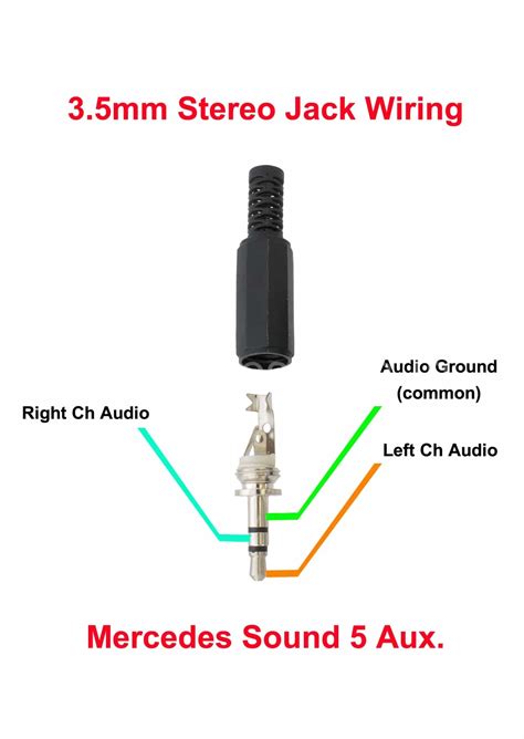 3.5mm Stereo Jack Wiring Diagram