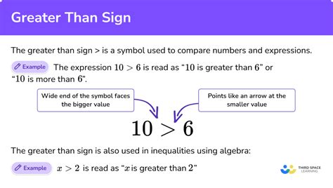 Greater Than Sign - GCSE Maths - Steps, Examples & Worksheet