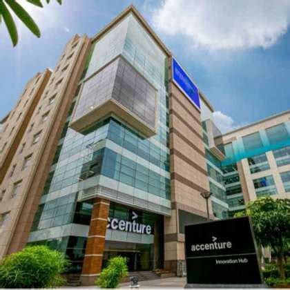 Accenture Bangalore Office Photos